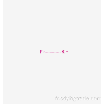 Fluorure de potassium, RMN 19f